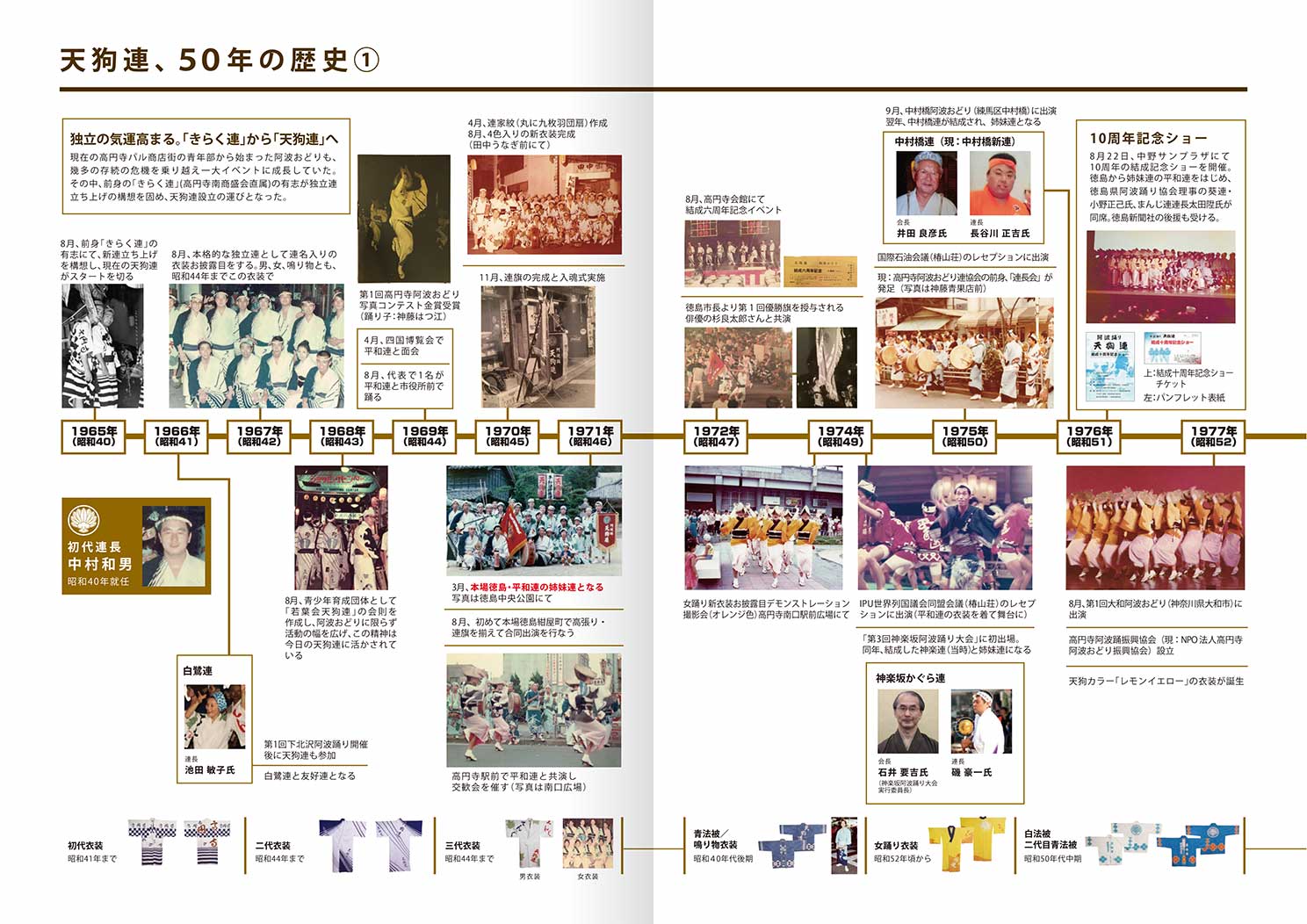 50年の歴史1ページ目