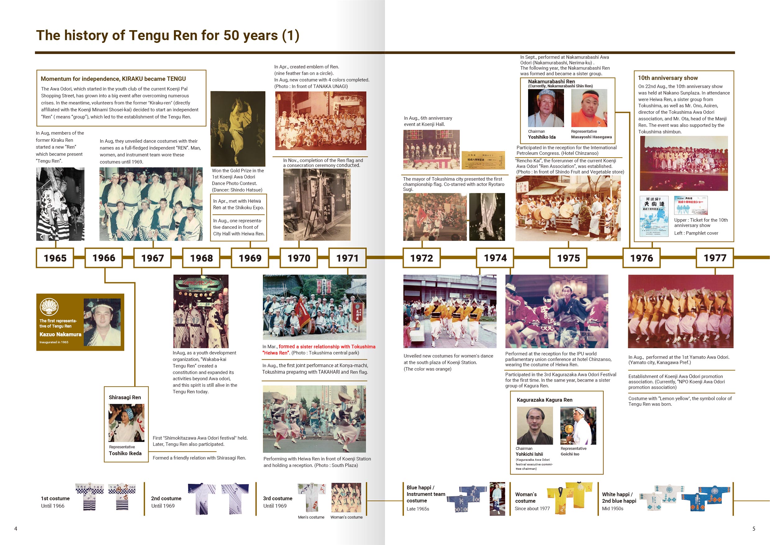 50年の歴史・英語版1ページ目